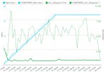 BlazeMeter15-10-13.jpg