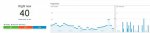 17-04-2014-traffic.jpg