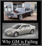 gm-failing.jpg