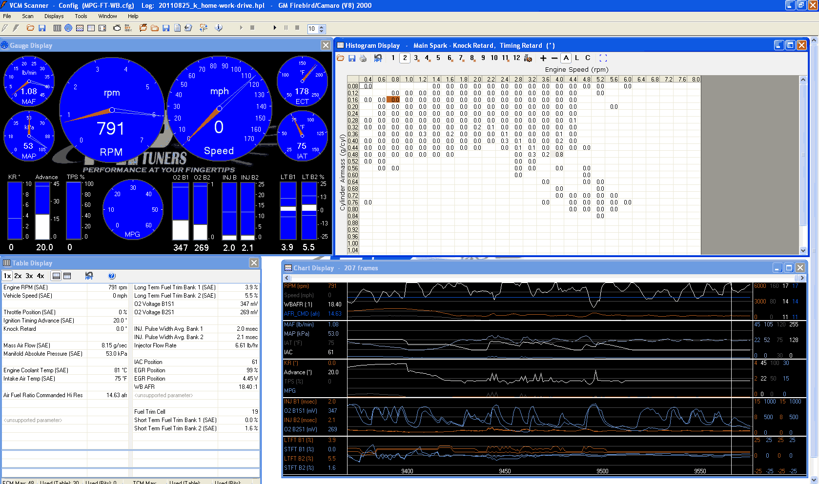 logging