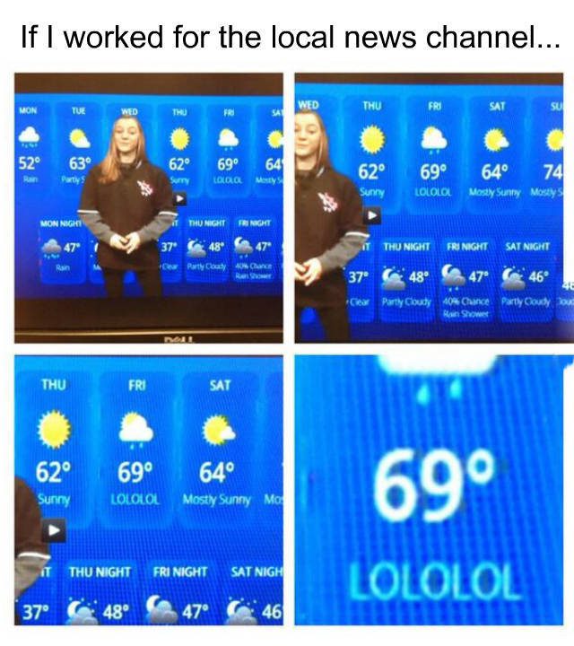 looks like it is going to be wet on friday